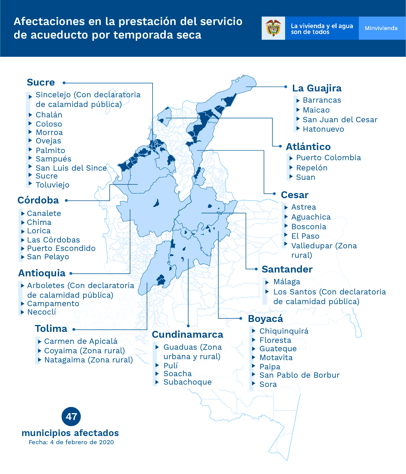 nfografía con listado de municipios. Diseño: Lizeth Carrero. MVCT.