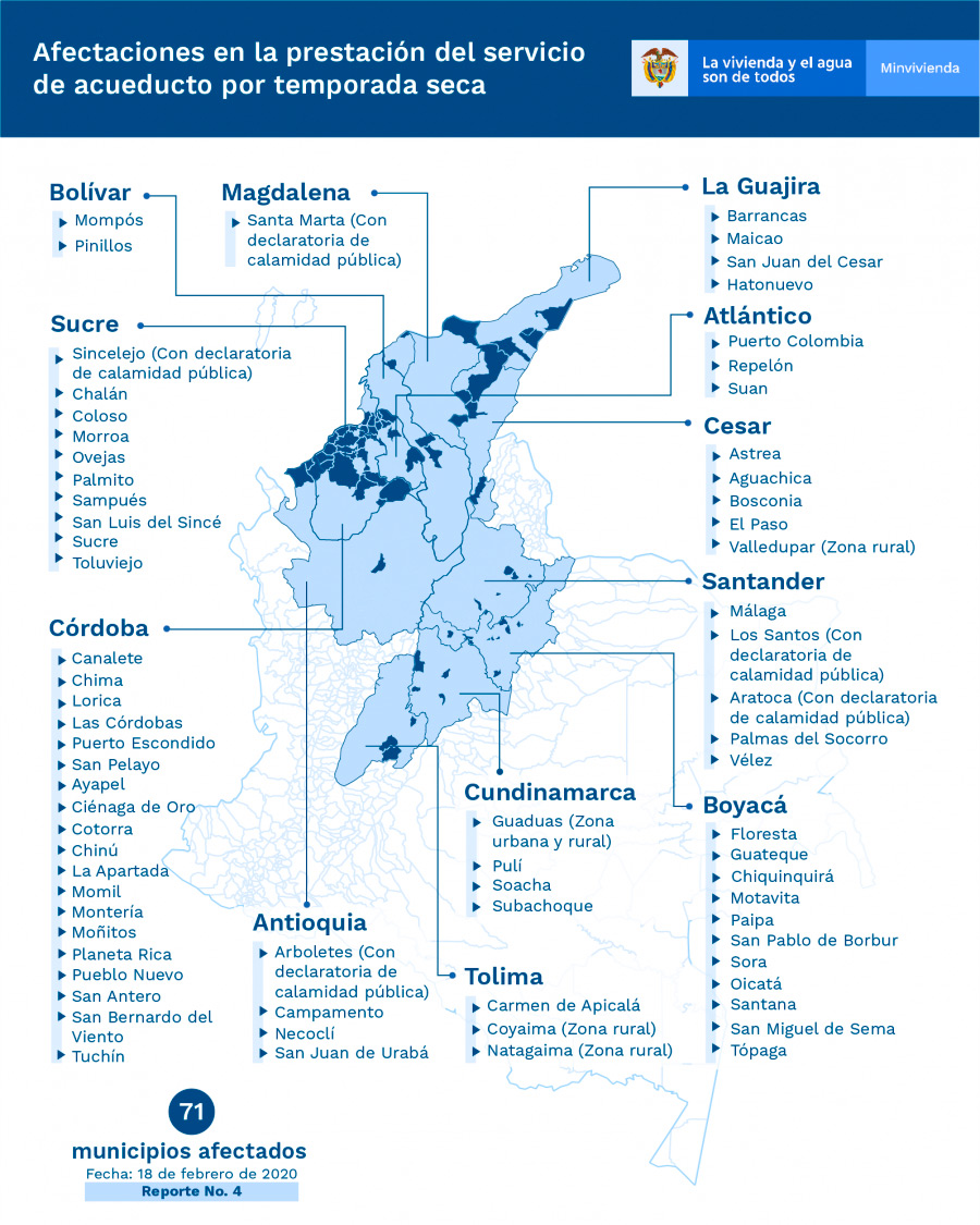 Infografía: Lizeth Carrero. MVCT.