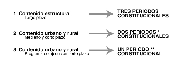 imagen mapa