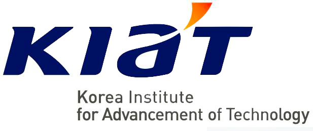 logo kiat