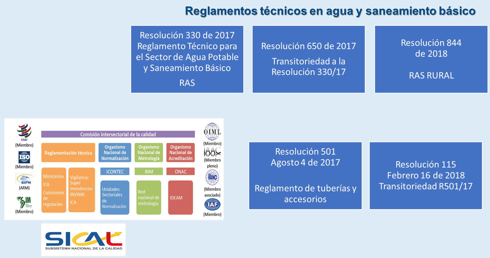 imagen reglamentos técnicos