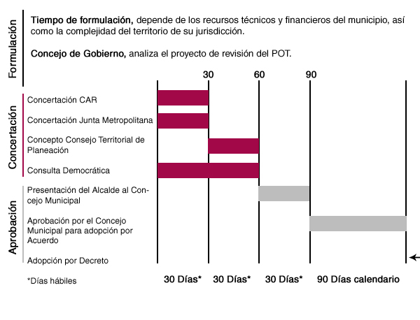 imagen mapa