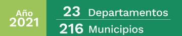 Departamento Municipio 2021 Departamento Municipio 2021