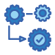 ico SGR OperacionesUrbanasIntegrales