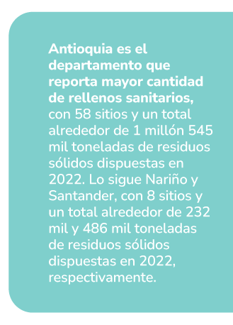 texto descriptivo rellenos sanitarios