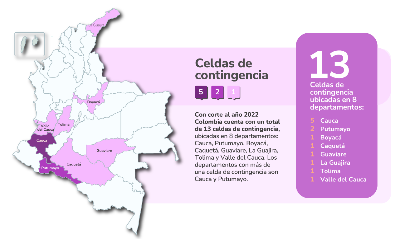 mapa celdas de contingencia por departamento