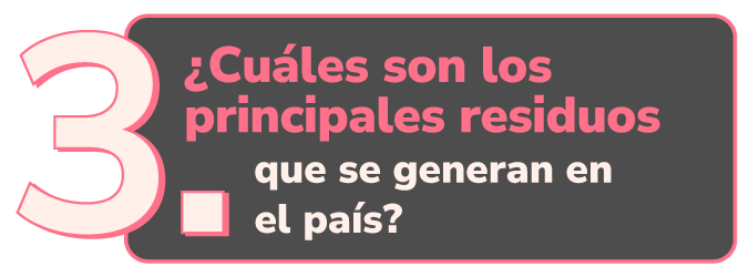 3. cuáles son los principales residuos que se generan en el país