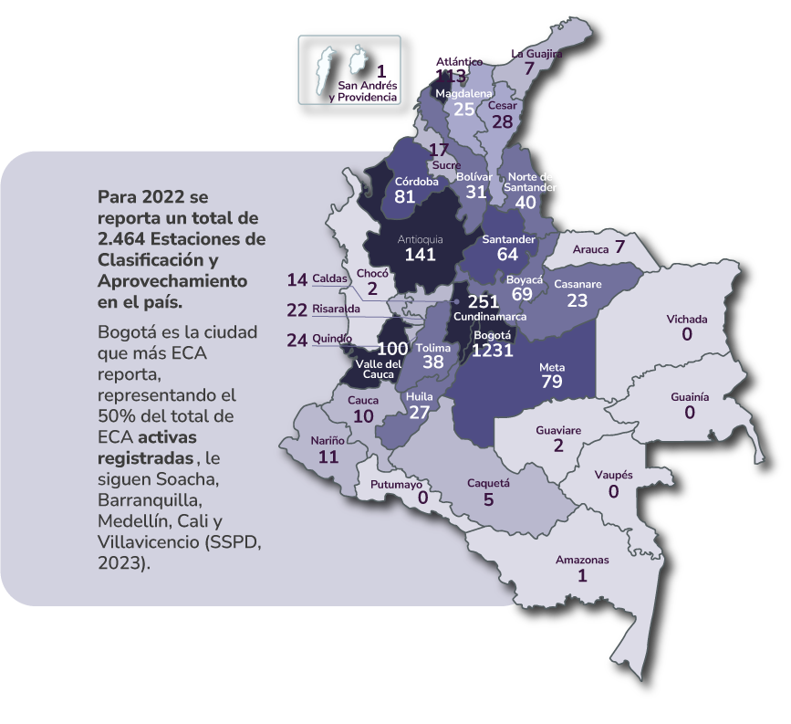 mapa estaciones de clasificación y aprovechamiento