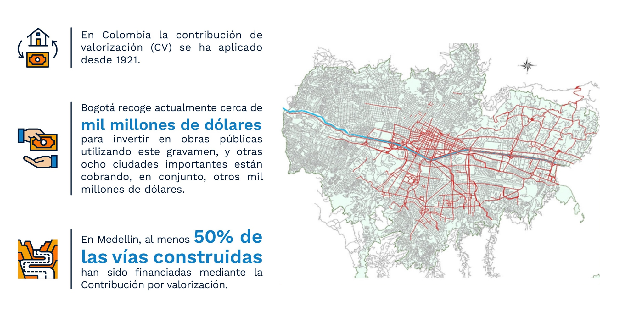 Contribución por valorización