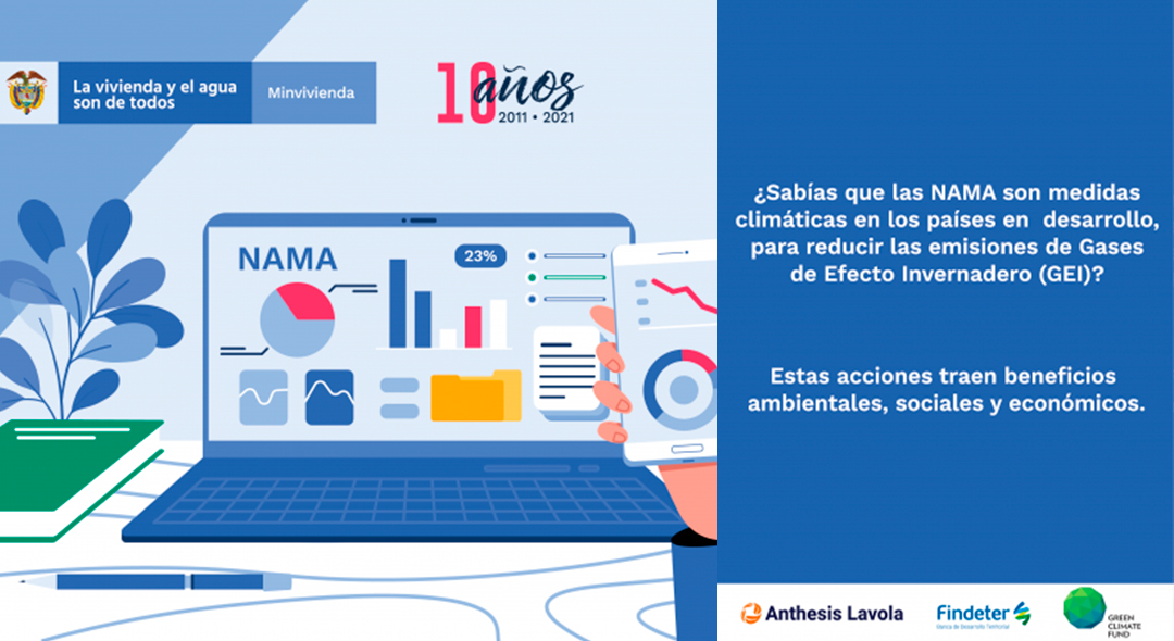 Gran paso del sector para aportar a la mitoigación del cambio climático. Diseño: Anthesis Lavola
