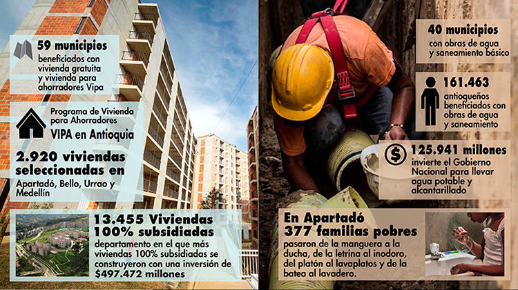 Minvivienda hará seguimiento este martes a inversiones en vivienda y agua con gobernador y alcaldes de Antioquia