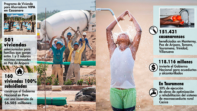 Minvivienda ratifica que los recursos para cofinanciar la planta de tratamiento de agua potable de Yopal están garantizados