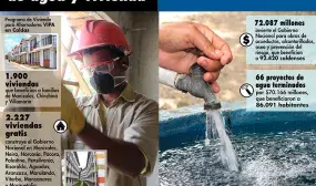 2.227 viviendas gratis, 1.900 viviendas para ahorradores en inversiones en obras de agua por más de $140.000 millones conforman el balance de Minvivienda en Caldas 2.227 viviendas gratis, 1.900 viviendas para ahorradores en inversiones en obras de agua por más de $140.000 millones conforman el balance de Minvivienda en Caldas