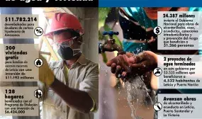 Inversiones por $40.000 millones y 1.000 empleos generados constituyen el balance de obras de vivienda y agua del Gobierno Nacional en Amazonas