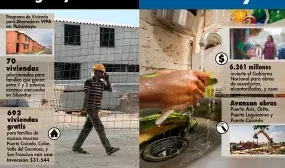 962 viviendas gratis y subsidiadas e inversiones en obras de agua y vivienda por más de $47.000 millones conforman el balance de Minvivienda en Putumayo