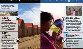Inversiones en obras de agua y vivienda por $310.000 millones, 3.409 viviendas gratuitas y 1.440 subsidiadas constituyen el positivo balance de Minvivienda en La Guajira Inversiones en obras de agua y vivienda por $310.000 millones, 3.409 viviendas gratuitas y 1.440 subsidiadas constituyen el positivo balance de Minvivienda en La Guajira