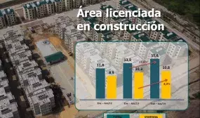 “La política pública de vivienda sigue impulsando el aumento de las licencias de construcción en el país”: Minvivienda