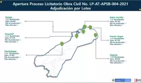 Ministerio de Vivienda, Ciudad y Territorio (MVCT)