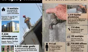 Cerca de 1 billón de pesos invierte actualmente el Gobierno Nacional en Cundinamarca en obras de vivienda, agua potable y saneamiento básico Cerca de 1 billón de pesos invierte actualmente el Gobierno Nacional en Cundinamarca en obras de vivienda, agua potable y saneamiento básico