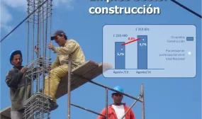 “La construcción vuelve a ser motor del aumento de empleos en Colombia”: Minvivienda