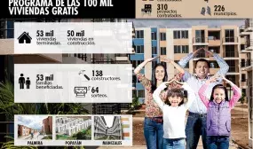 Minvivienda sorteará mañana martes otras 139 casas gratis en Repelón y Villa del Rosario