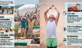 Minvivienda ratifica que los recursos para cofinanciar la planta de tratamiento de agua potable de Yopal están garantizados
