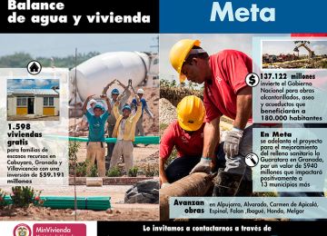 Inversiones en obras de agua y vivienda por más de $200.000 millones, 1.598 viviendas gratis y 1.517 títulos de propiedad otorgados constituyen el positivo balance de Minvivienda en Meta
