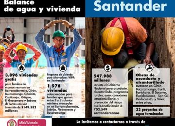 Inversiones en obras de agua y vivienda por $820.000 millones, 3.896 viviendas gratis y 1.976 subsidiadas constituyen el positivo balance de Minvivienda en Santander