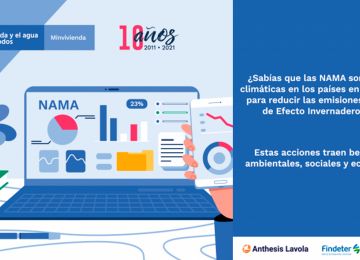 Gran paso del sector para aportar a la mitoigación del cambio climático. Diseño: Anthesis Lavola