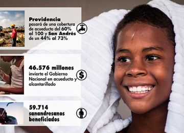 Este viernes Minvivienda da inicio a obras de las redes de alcantarillado del sector Natania en San Andrés y visita construcción de acueducto en Providencia