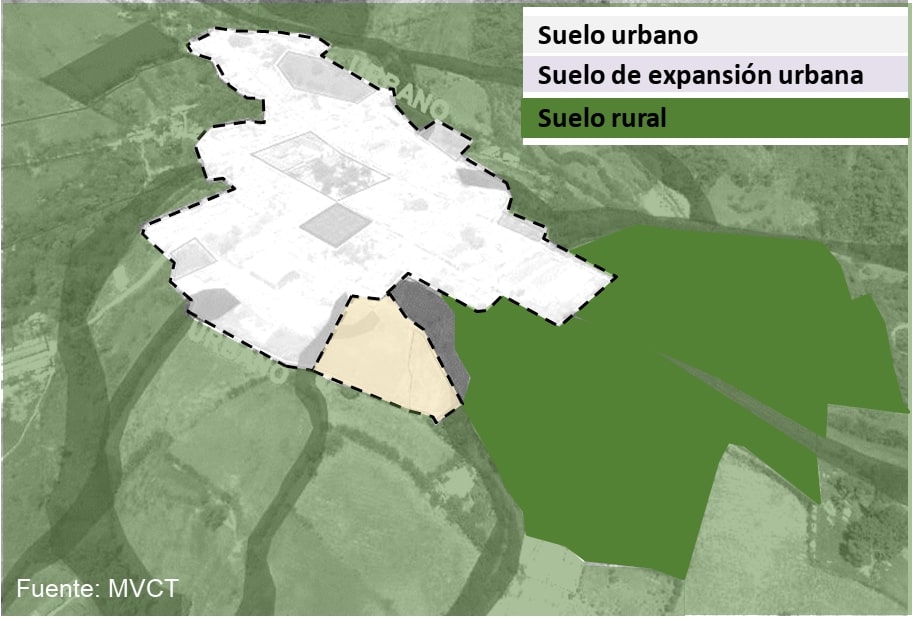 Suelos Plan Parcial